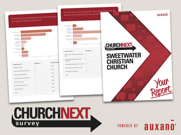 ChurchNext Survey Backstage Pass